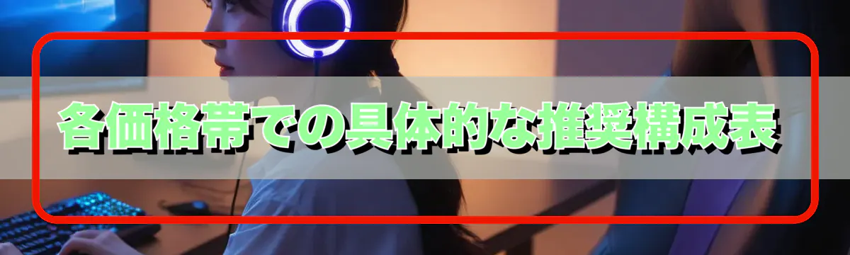 各価格帯での具体的な推奨構成表